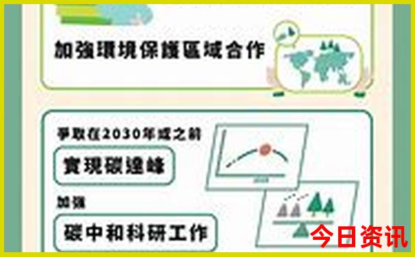 贵州三日游攻略详细