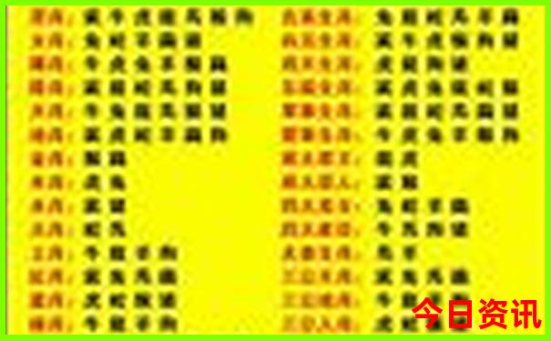马来西亚有什么景点值得玩的